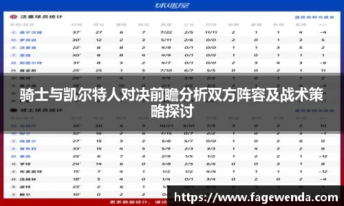 骑士与凯尔特人对决前瞻分析双方阵容及战术策略探讨