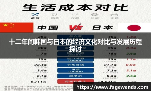 十二年间韩国与日本的经济文化对比与发展历程探讨